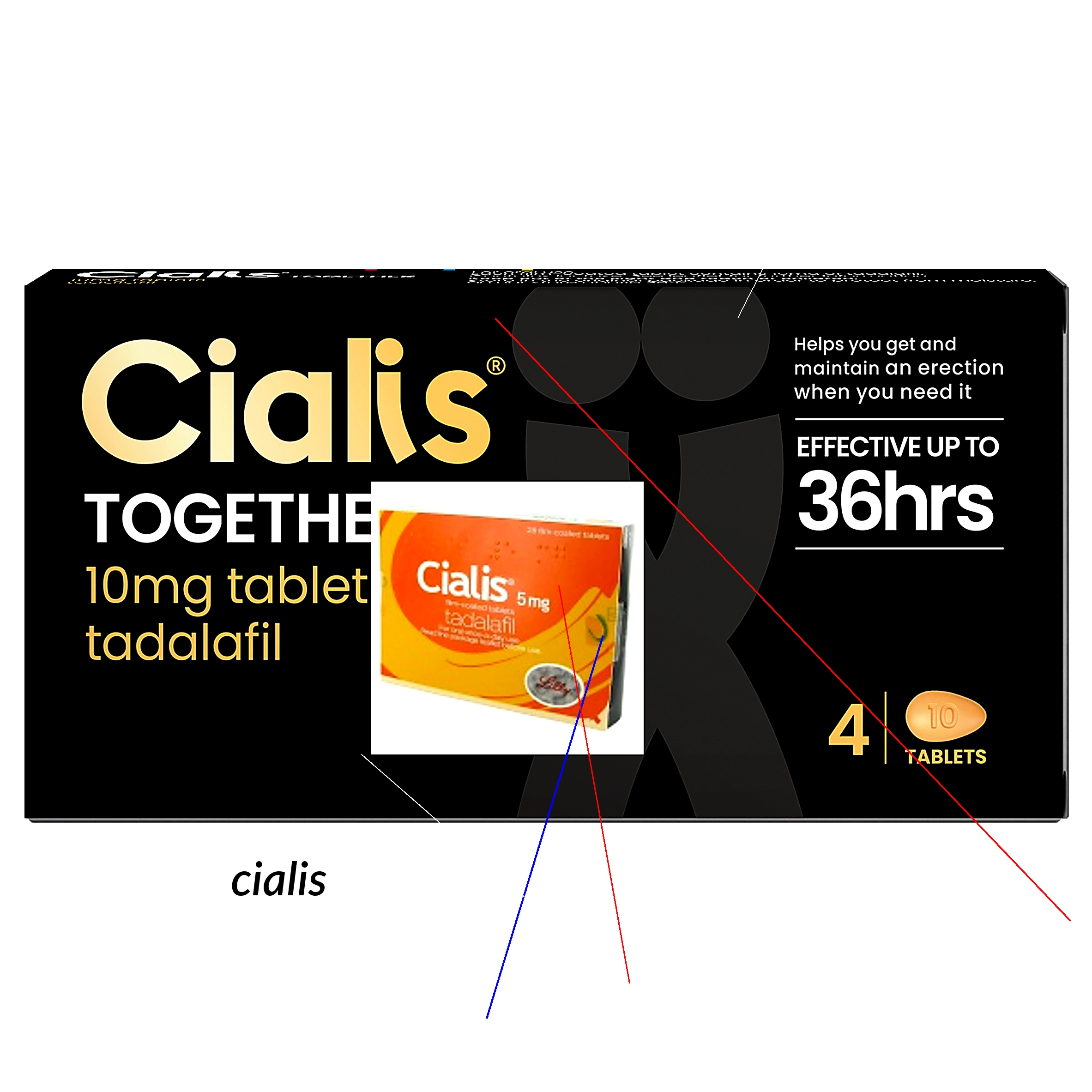 Acheter du cialis en belgique